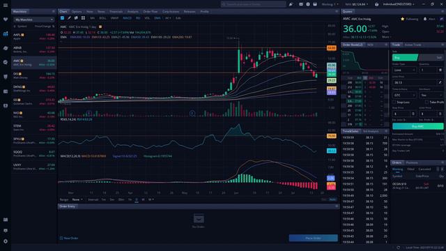 HOW TO MAKE MONEY WHEN THE MARKET GOES DOWN + PROOF OF MARKET MANIPULATION ON AMC - Friday, July 16