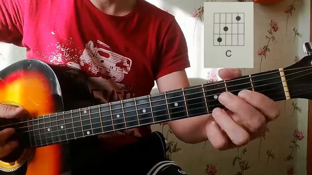 "КУКУШКА" Группа Кино ( Видео урок) смотреть онлайн