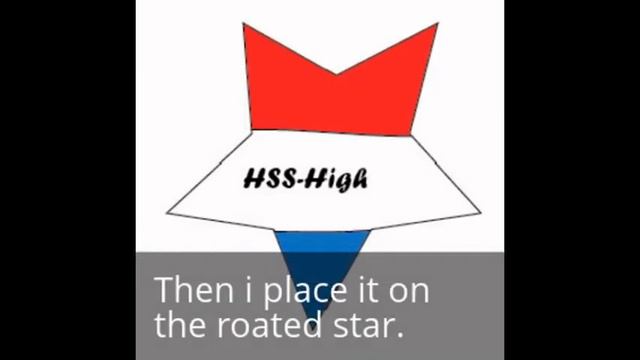 STEM Harmony : How To Make A Logo смотреть онлайн