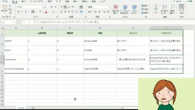 Laravel開発環境どれがいい？XAMPP, MAMP, Laravel Sail, Laravel Homesteadのメリットデメリット解説 смотреть онлайн