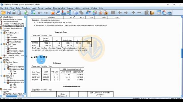 Two-way ANOVA in SPSS Statistics | Analysis of Variance | Post Hoc Tukey Test смотреть онлайн