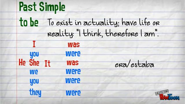 present simple, present continuous and past simple class смотреть онлайн