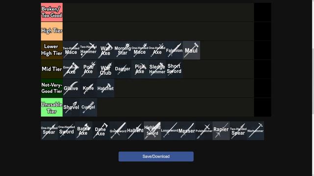 Weapon Tier List - 1.4.2 - Chivalry 2 смотреть онлайн