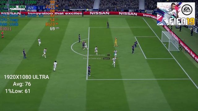 Nvidia Quadro P1000 Gaming Performance in 2024 смотреть онлайн