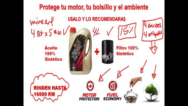 Linea Venol смотреть онлайн