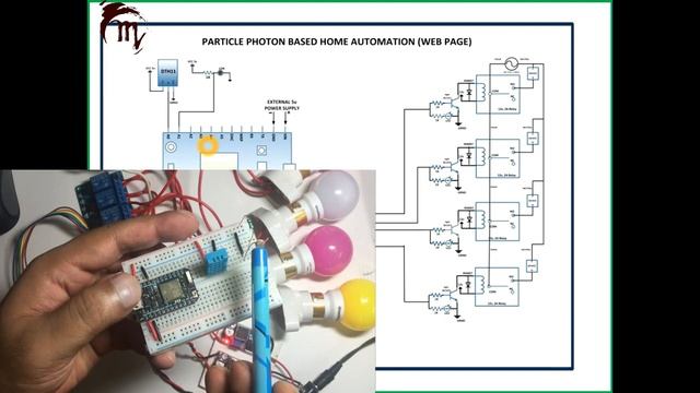 IOT Home Automation over internet using Particle Photon смотреть онлайн