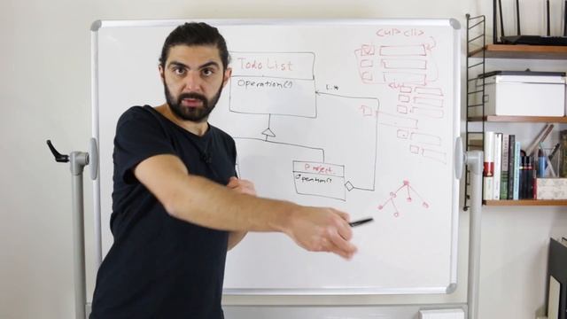 Composite Pattern – Design Patterns (ep 14) смотреть онлайн