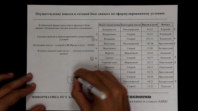 Информатика ОГЭ. 12 задание. Осуществление поиска в готовой базе данных по сформулированному услови смотреть онлайн