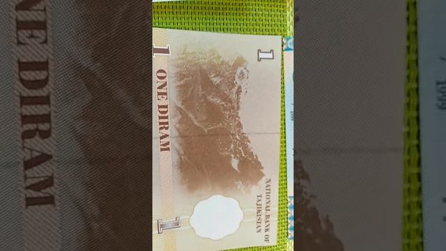 Банкноты, Banknote, papel moneda,billet de banque,الأوراق النقدية, смотреть онлайн