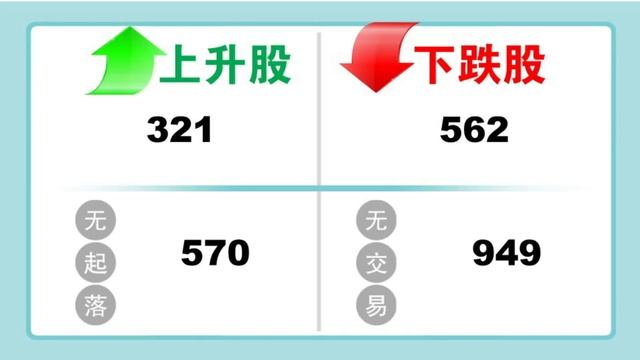 【财经最热NOW】11月1日｜槟城柔佛是我国产业领域的双头马车？ смотреть онлайн