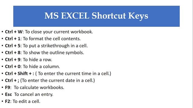 FIA Official Syllabus | Computer Essentials | MS Power Point & MS Excel | Most Important & Repeated смотреть онлайн