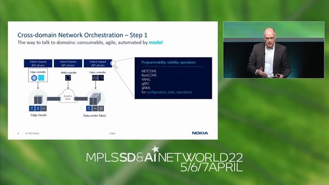 Intent-driven Cross-domain Network Orchestration смотреть онлайн