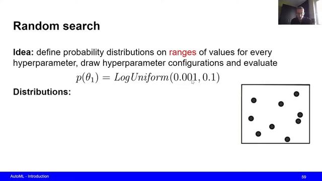 Automated Machine Learning: Grid Search and Random Search смотреть онлайн