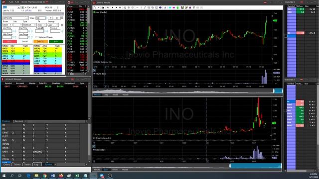 Live Morning Session with Arseni 17.03.2020 смотреть онлайн