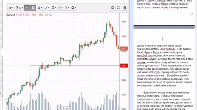 Воспоминания биржевого спекулянта (Аудиокнига). 3 Глава смотреть онлайн