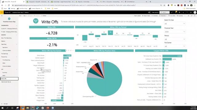 Supercharge Your Firm's Data Introducing Viewpoint by Verlata & Actionstep смотреть онлайн