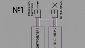 Kugoo S3 Полный Привод Подробная Инструкция