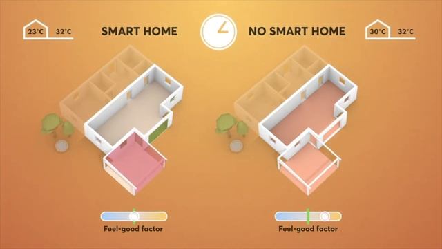 Строим Сами