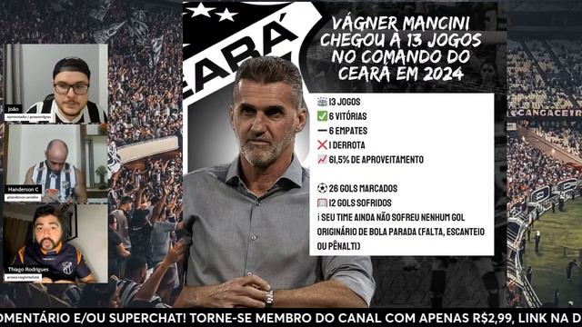 📞 VOZÃO METE A XIBA NA LIOA! 23 ANOS DE INVENCIBILIDADE NA COPA DO NORDESTE! TRANSFERBAN? ENTENDA! смотреть онлайн