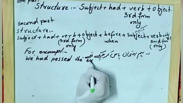 Past Perfect Tense ( Affirmative Sentences ) смотреть онлайн