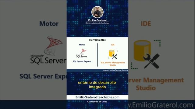 ? HERRAMIENTAS para trabajar CON SQL SERVER смотреть онлайн
