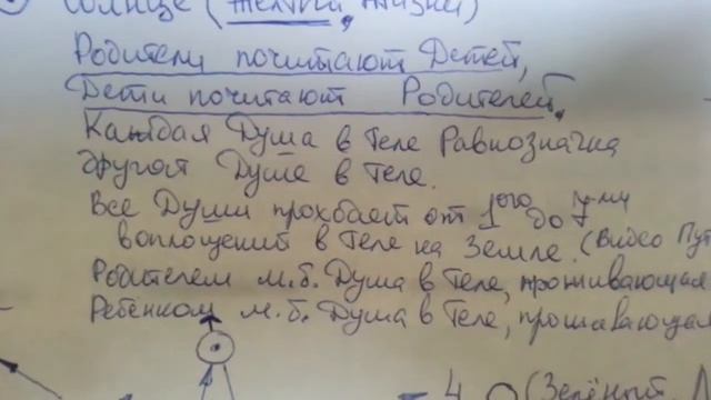 Заповеди Бога Вселенной и Морали Духа Святого Живо творящего смотреть онлайн