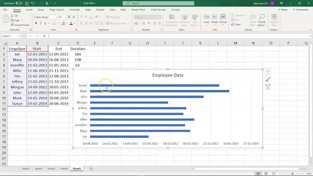 Gantt Chart Excel | Gantt Chart For Project Management | Gantt Chart Excel Tutorial | Simplilearn смотреть онлайн