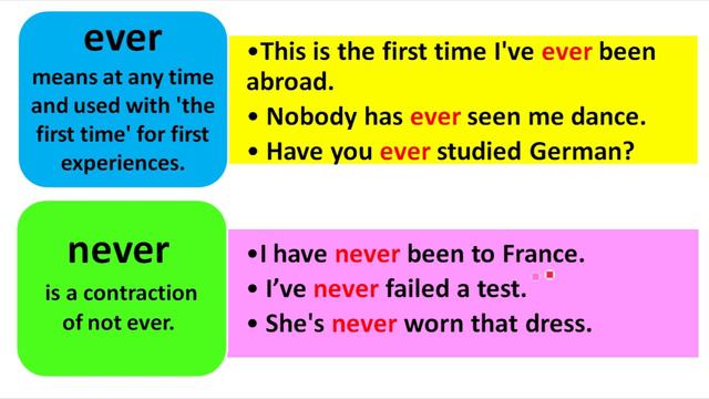 Present Perfect(already, just, yet, ever, never, since, for)G.5 : Easy Grammar by KruLee (EP. 28-50 смотреть онлайн