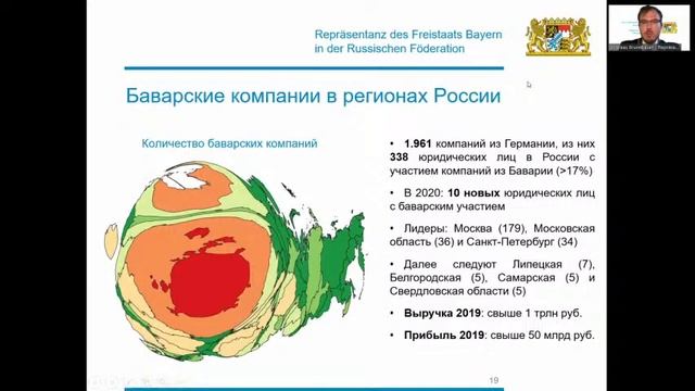 Круглый стол 