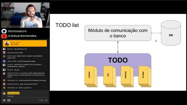 Live de Python #79 - Testes de unidade na prática смотреть онлайн