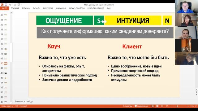 MBTI. 16 типов личности для коучинга смотреть онлайн
