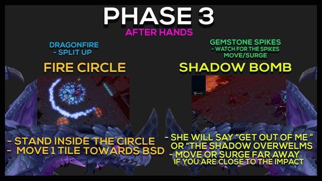 Runescape 3 Black Stone Dragon Mechanics Guide смотреть онлайн