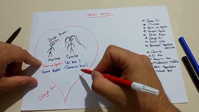 Orhan Kemal'in Romanları смотреть онлайн