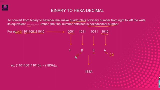 Binary to hexadecimal • Conversion from Binary to Hexadecimal number system смотреть онлайн
