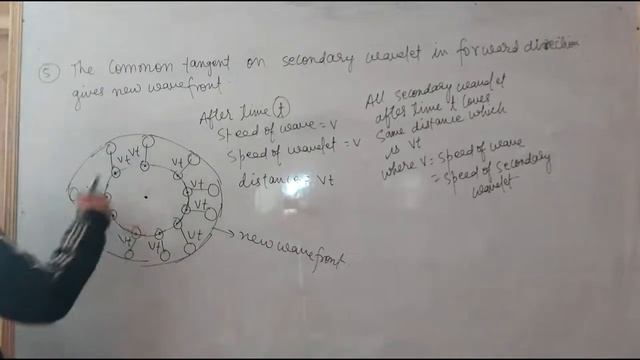 HUYGEN'S PRINCIPLE 02 смотреть онлайн