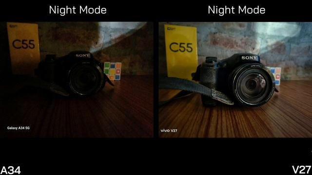 Samsung Galaxy A34 vs ViVo V27 Camera Test смотреть онлайн