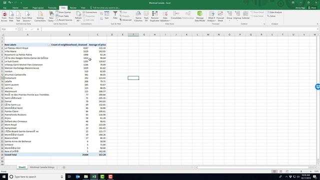 Cleaning and Filtering Data Using Pivot Tables смотреть онлайн