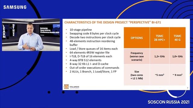 SOSCON Russia 2021. Применение процессоров с архитектурой RISC-V. Юрий Мякочин, Миландр смотреть онлайн