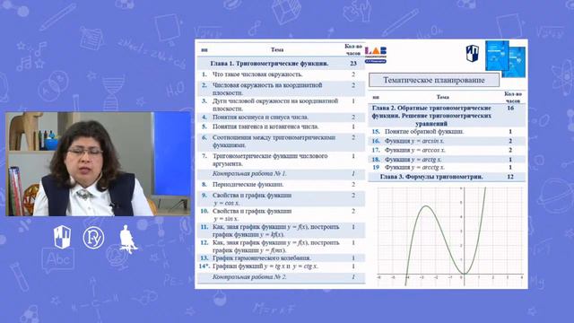 Исследования функций в школьном курсе алгебры и начал математического анализа и итоговой аттестации смотреть онлайн