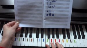 Объединение нот. Лига, Legato, Глиссандо, Аккорд, Арпеджио. Теория. Современная музыкальная нотация