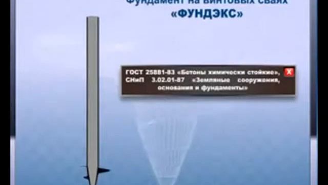 завинчивание винтовых свай вручную смотреть онлайн