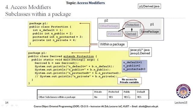 Lecture 15-V2- Object Oriented Programming in Java - Polymorphism - access modifiers смотреть онлайн