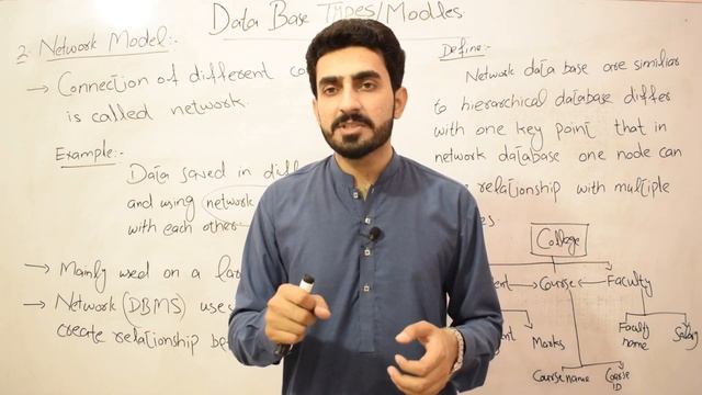 #04 Types/Models of Database Management System in Urdu/Hindi Part-2 || BBA,MBA,CS || смотреть онлайн