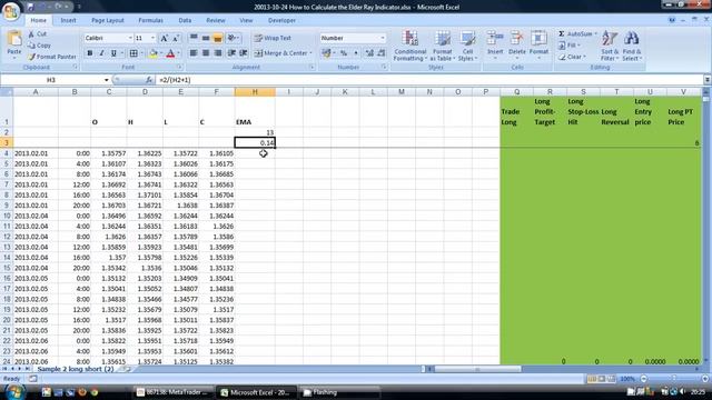 How to Calculate the Elder Ray Technical Indicator in Excel смотреть онлайн