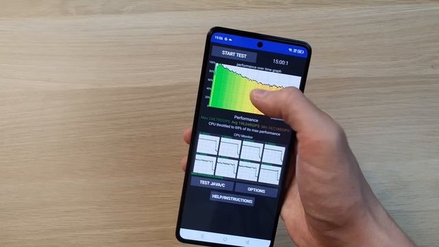 INFINIX GT 10 PRO - САМЫЙ ДОСТУПНЫЙ ИГРОВОЙ СМАРТФОН С ОЧЕНЬ КРУТЫМИ ФИШКАМИ!