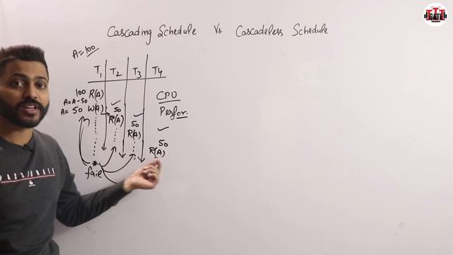 Lec-81: Cascading vs Cascadeless Schedule with Example | Recoverability | DBMS смотреть онлайн