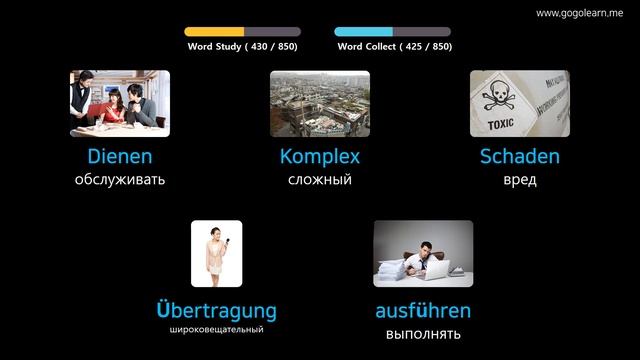 Выучить Немецкий через картинки |Немецкий словарь Слушая во время сна | Golearn смотреть онлайн