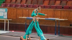 Первенство ДЮСШ по спортивной акробатике женские групповые выступления программа 1 спорт.  разряда