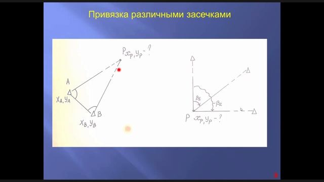 Геодезия 11.10.2021 (Лекция + Практика 5) | 1 часть
