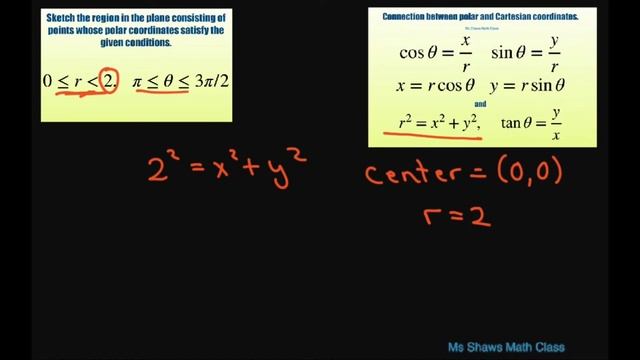 Sketch region in the plane whose polar coordinates satisfies r in [0, 2), theta in [pi, 3pi/2] смотреть онлайн